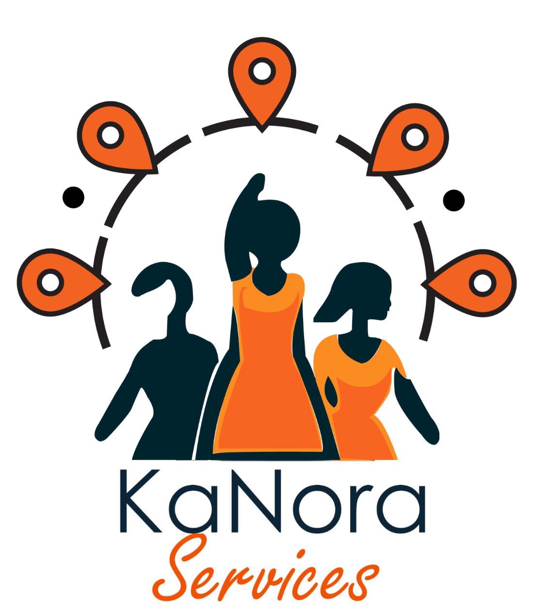 Kanora